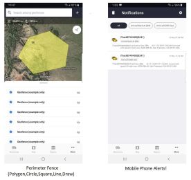 RV Trailer Realtime Auto GPS Tracker Protection Against Car Theft