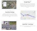 4G LTE GPS Tracker - Real Time Track Boat Trailers RV and Assets